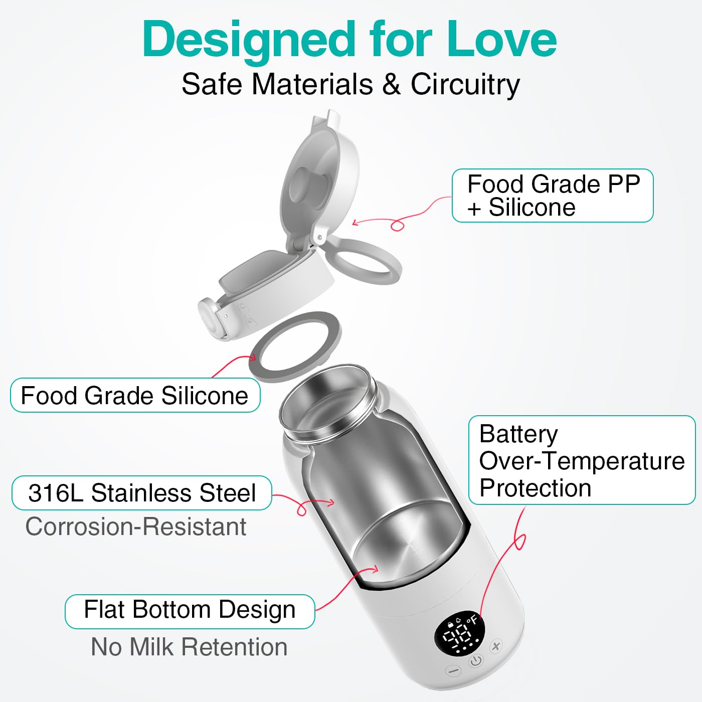 Portable Bottle Warmer for Baby – 17oz, Fast Heat in 2 Minutes, 20-Hour Battery Life