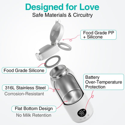 Portable Bottle Warmer for Baby – 17oz, Fast Heat in 2 Minutes, 20-Hour Battery Life