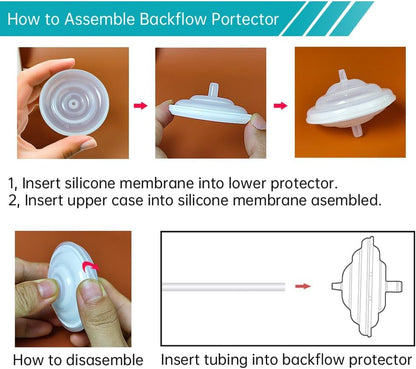 how to use breast pump parts